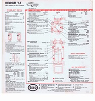 1965 ESSO Car Care Guide 040.jpg